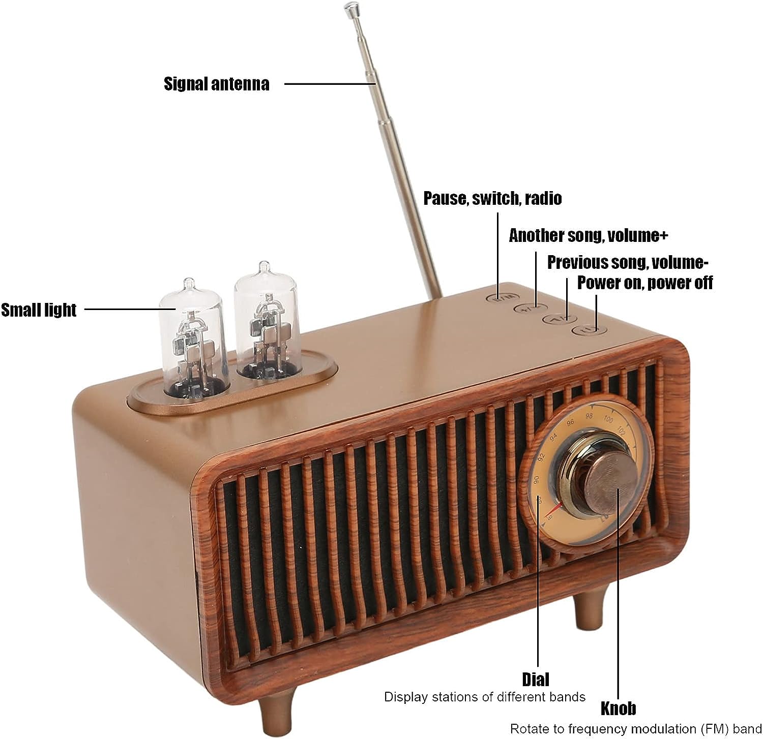 Wielofunkcyjny radioodtwarzacz w stylu retro