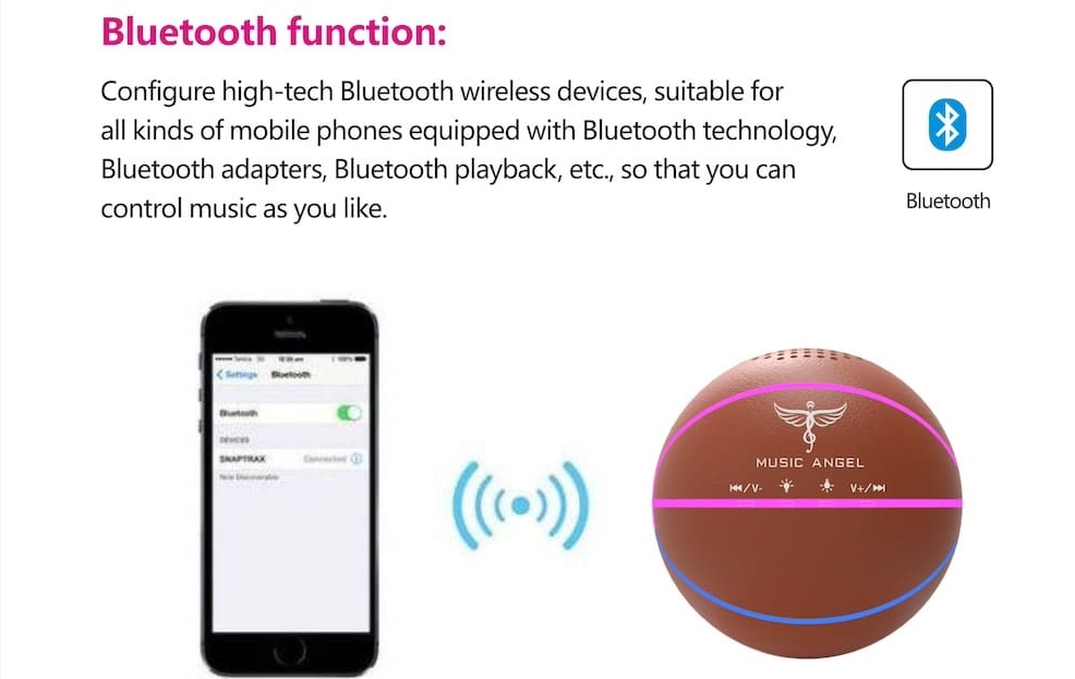 Przenośny głośnik Bluetooth z mini kulką