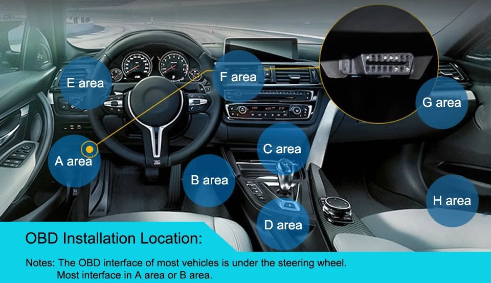 Urządzenie obd II samochodu Lokalizator GPS Urządzenie śledzące